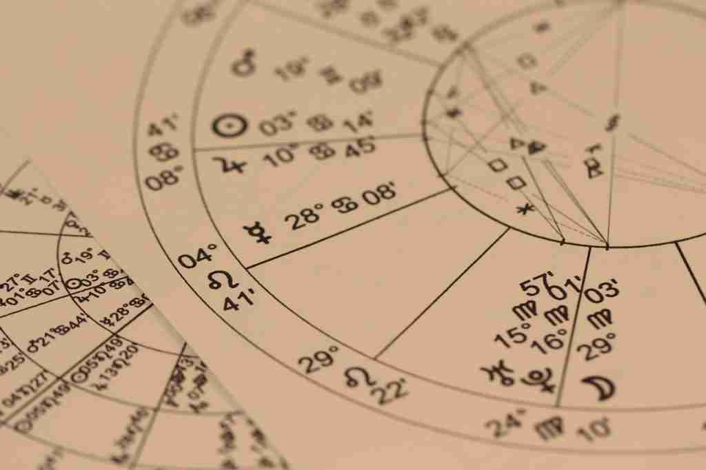 astrology, divination, chart