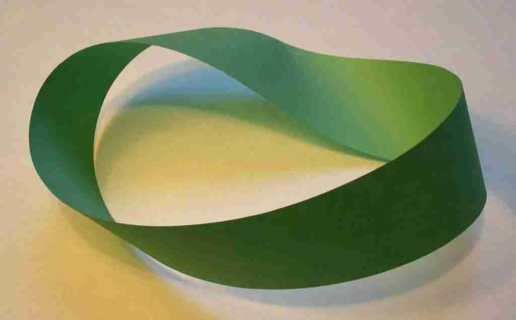 The Möbius strip : fun facts about math