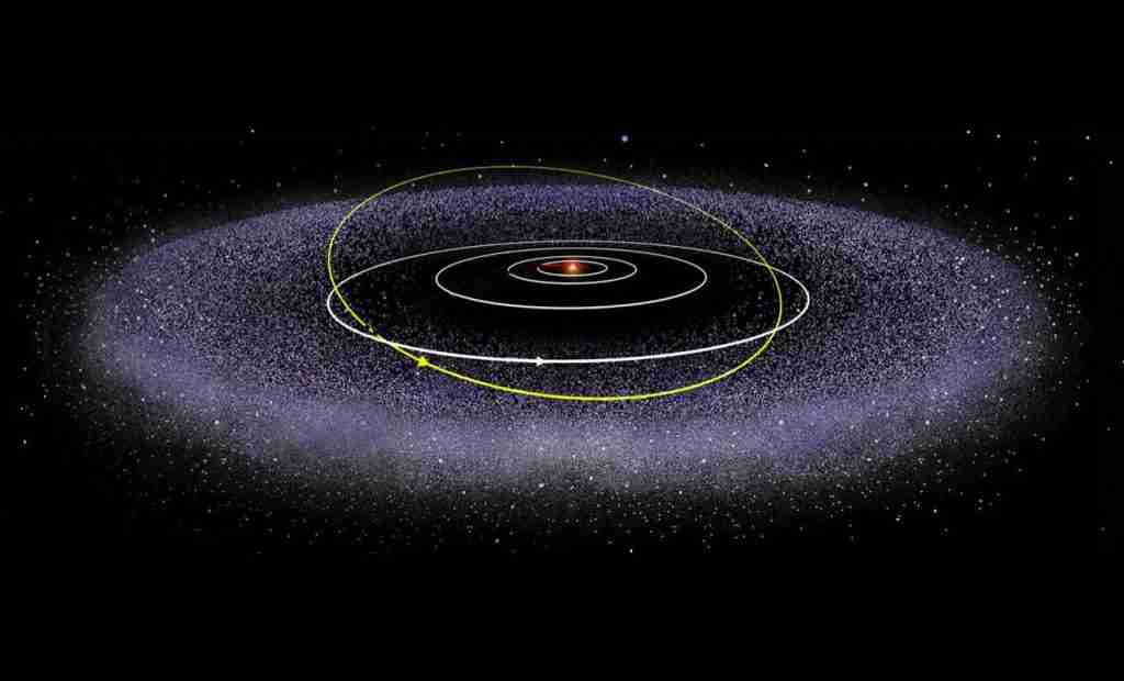 The Kuiper Belt, fun facts about Pluto