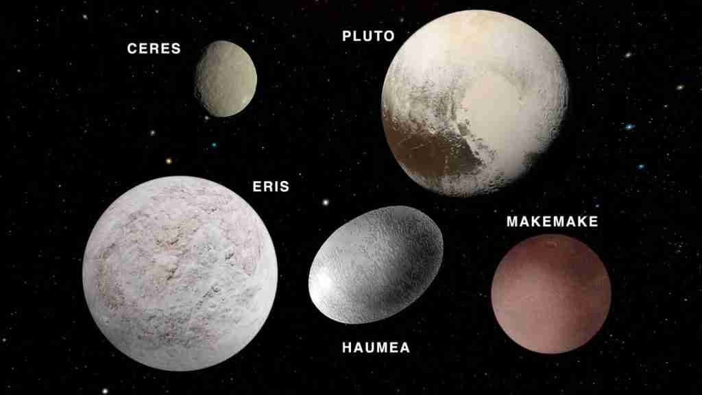 dwarf planets, fun facts about Pluto