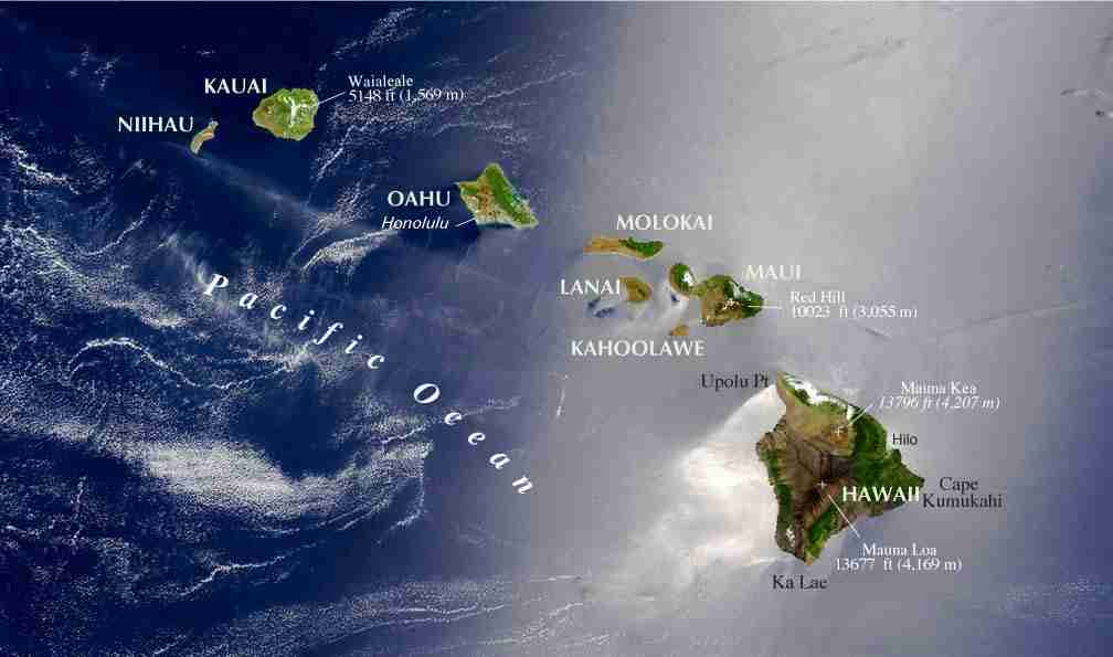 Hawaiian islands, fun facts about Hawaii