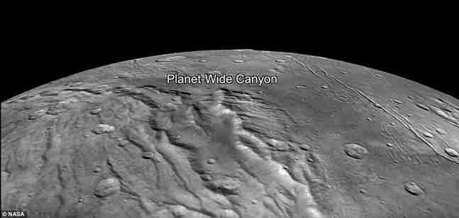 Charon canyon, fun facts about Pluto